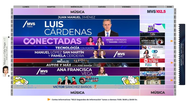 Lee más sobre el artículo MVS 102.5 PRESENTA SU NUEVA PROGRAMACIÓN