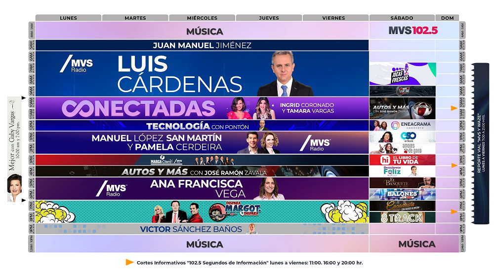 En este momento estás viendo MVS 102.5 PRESENTA SU NUEVA PROGRAMACIÓN